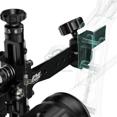 Viseur Bowfinger One V2
