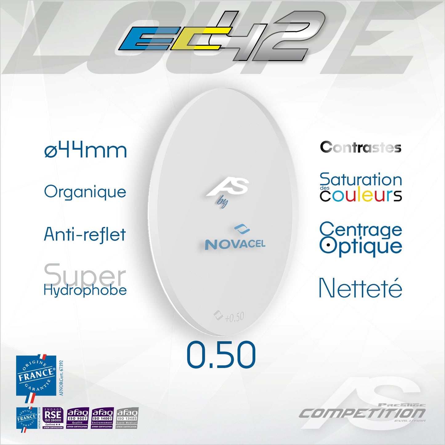 Loupe de Visée EC33 AS by Novacel - Verre Organique SELIS XT Origine France Garantie