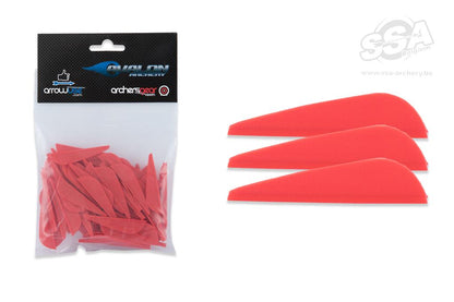 Avalon Hybrid Vanes 1.75"
