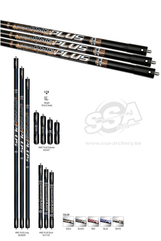Centrale Wiawis HMC Plus 13/15"