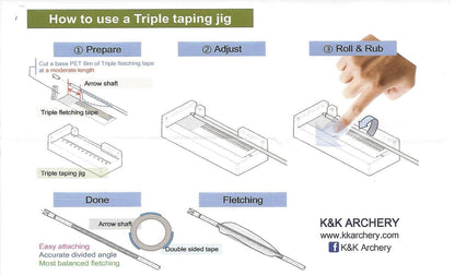 Jet6 Jig - Gabarit d'empennage plastique