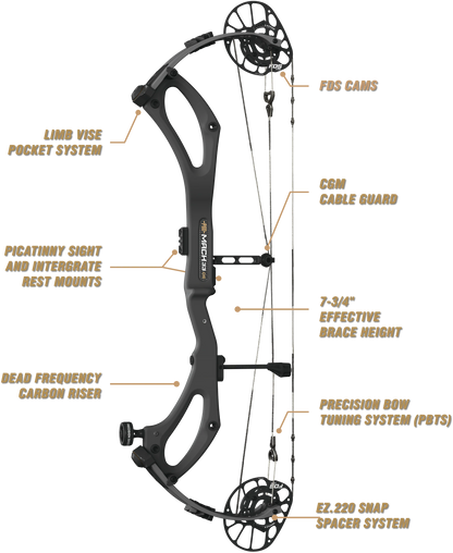 PSE Carbon Mach 33 DS FDS