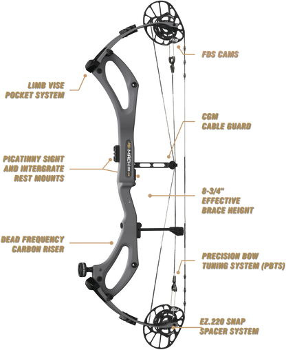 PSE Carbon Mach 35 DS FDS